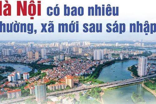 Tên 52 phường, xã mới ở Hà Nội sau sáp nhập