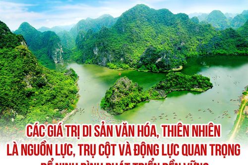 {Emagazine} Các giá trị di sản văn hóa, thiên nhiên là nguồn lực, trụ cột và động lực quan trọng để Ninh Bình phát triển bền vững