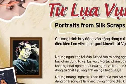 Hà Nội 'Những bức chân dung từ lụa vụn': Chung tay 'xây Nhà mới' cho người khuyết tật tại Vụn Art