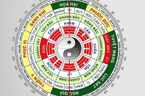 Chỗ đặc biệt này ở phòng khách mà đúng phong thủy thì mọi việc dần như ý, được phúc lộc, bình an