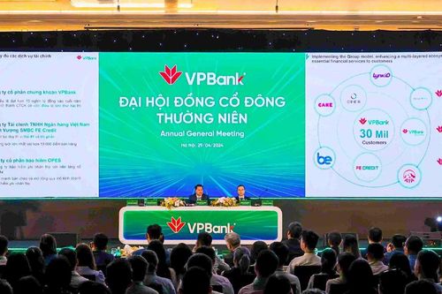 Ngân hàng VPBank (VPB): Mục tiêu lãi năm nay cao gấp đôi, hé lộ 5 chiến lược tăng trưởng