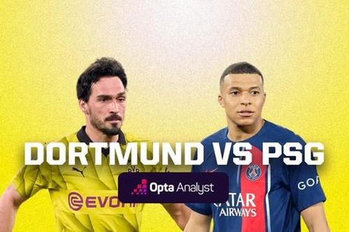 Nhận định Dortmund vs PSG, 02h00 ngày 2/5: Khách chiếm tiên cơ