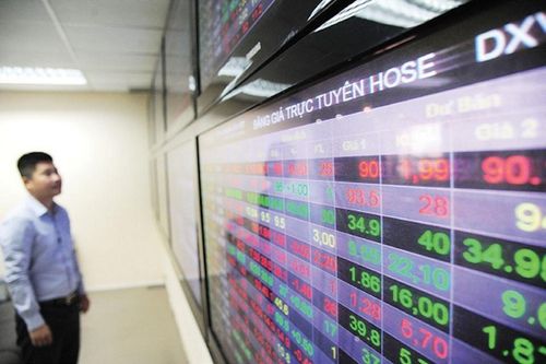 Chứng khoán sẽ diễn biến ra sao sau kỳ nghỉ lễ kéo dài