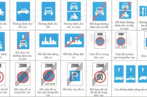 Các biển báo giao thông thường hay gặp nhất