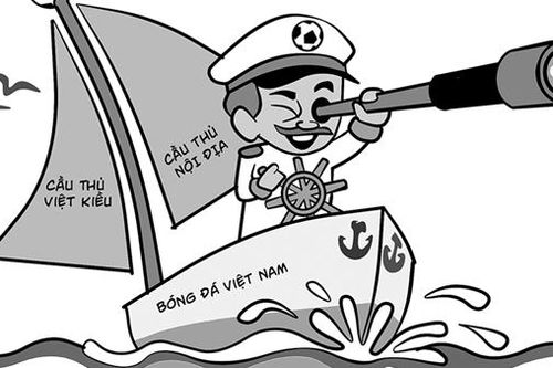 Phỏng vấn Việt kiều