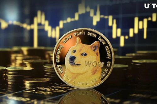 Giá DOGE tăng vọt 13% trong bối cảnh Dogecoin có 280.000 địa chỉ mới