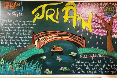 Góp tiền tổ chức lễ tri ân thầy cô: Đừng 'biến tướng' chạy theo hình thức, lãng phí