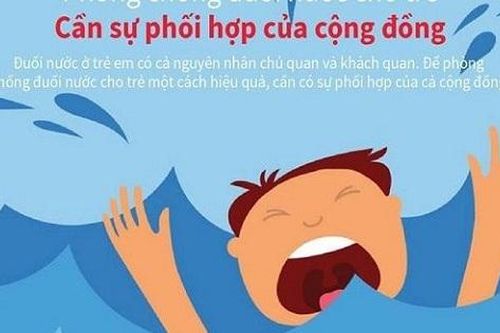 Công an Hà Nội khuyến cáo sau 8 vụ đuối nước làm 9 người tử vong