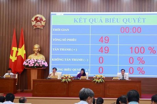 Bãi nhiệm chức vụ Chủ tịch UBND tỉnh Quảng Ngãi đối với ông Đặng Văn Minh