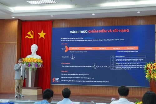 Khởi động giải đấu lập trình Da Nang Code League 2024 cho học sinh, sinh viên