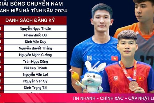 16 đội tham dự Giải Bóng chuyền nam thanh niên Hà Tĩnh