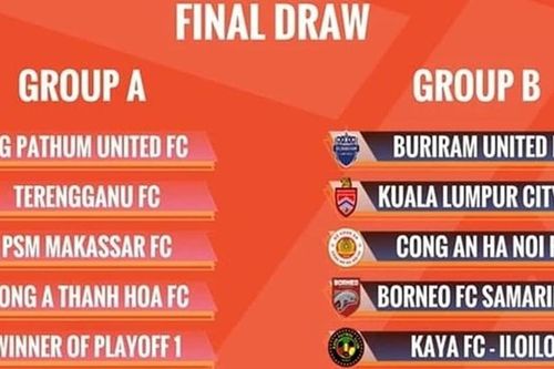 Tin nóng thể thao tối 9/5: CAHN FC rơi vào bảng đấu khó ở lần đầu dự giải quốc tế
