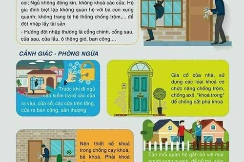 Điều tất cả người dân cần làm vào ban đêm để tránh hậu quả đáng tiếc