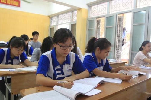 Tâm lý học - ngành của xã hội hiện đại
