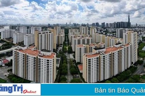 Lãng phí nguồn lực đầu tư