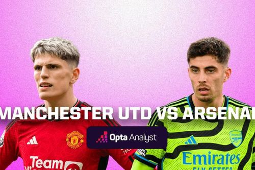 Man.United - Arsenal (22 giờ 30 ngày 12-5): Người về gần, kẻ đi xa