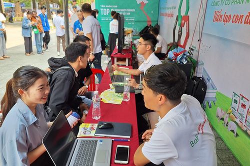Gần 1.600 chỉ tiêu việc làm cho sinh viên Trường ĐH Nông Lâm, ĐH Huế