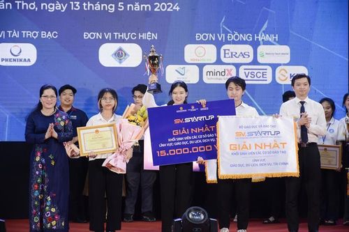 Nhiều dự án khởi nghiệp của học sinh, sinh viên đã có lợi nhuận