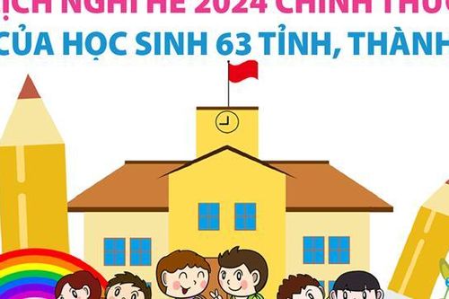Chi tiết lịch nghỉ hè 2024 chính thức của học sinh 63 tỉnh, thành