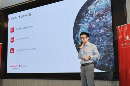 Giải pháp tối ưu hóa hệ thống lưu trữ và bảo mật cho tổ chức và doanh nghiệp