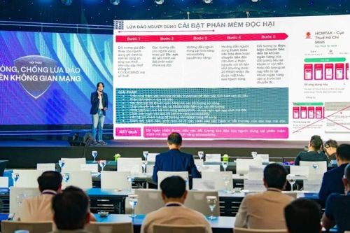 Phòng, chống tội phạm trên không gian mạng trong lĩnh vực tài chính-ngân hàng