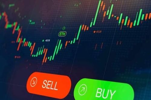 VietCap: Chỉ số VN-Index có thể phục hồi để kiểm định lực cầu giá cao