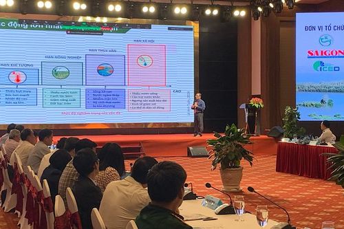 Sử dụng hiệu quả, hợp lý tài nguyên nước vùng đồng bằng sông Cửu Long
