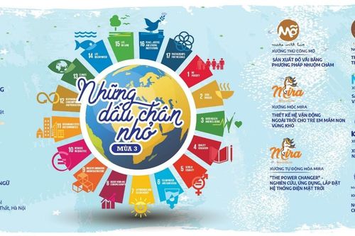 Triển lãm phát triển bền vững 'Những dấu chân nhỏ' cho học sinh