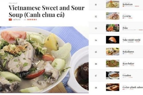 Canh chua cá Việt Nam lọt top 10 món cá ngon nhất thế giới