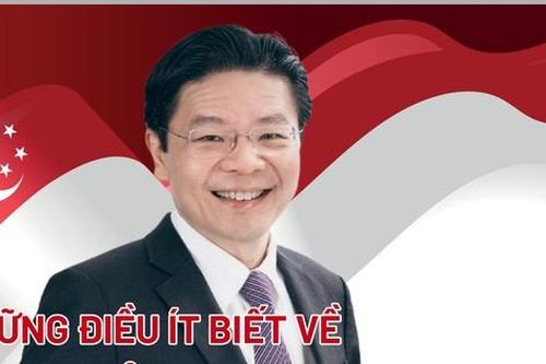 Chân dung tân Thủ tướng Singapore Lawrence Wong