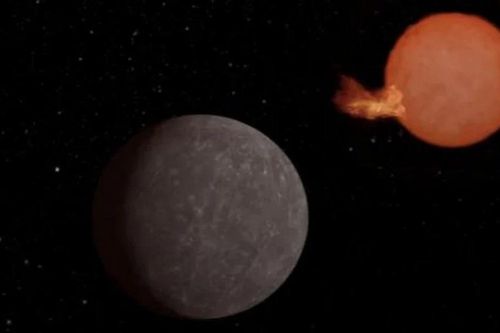 Hành tinh có ngày vĩnh cửu, đêm vô tận và quay quanh ngôi sao lùn cực lạnh