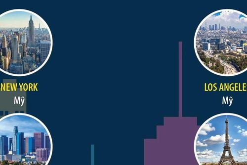 New York tiếp tục là thành phố giàu nhất thế giới năm 2024