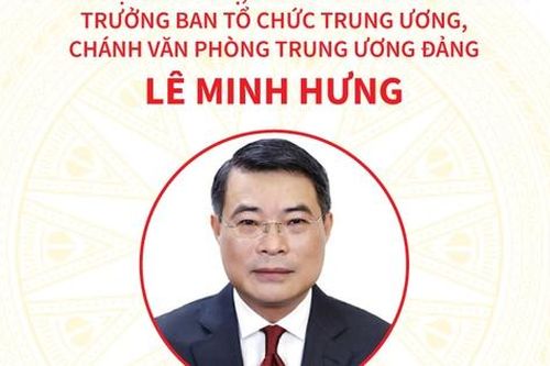 Tiểu sử đồng chí Lê Minh Hưng, tân Ủy viên Bộ Chính trị, Trưởng ban Tổ chức Trung ương