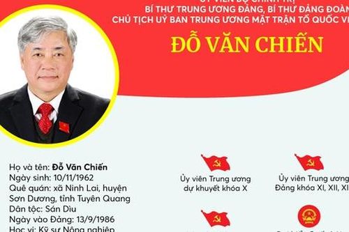 Tiểu sử tân Ủy viên Bộ Chính trị Đỗ Văn Chiến