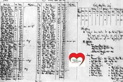 'Hồ sơ Chứng tích Chiến tranh' - Số 7/2024: CẦN TÌM THÂN NHÂN VÀ ĐỒNG ĐỘI CỦA LIỆT SĨ NGUYỄN TRỌNG KHÂM (KHẢM) LIÊN QUAN ĐẾN KHOÁI CHÂU (HƯNG YÊN) VÀ VĂN PHÒNG NÔNG NGHIỆP (CŨ) TỈNH THANH HÓA
