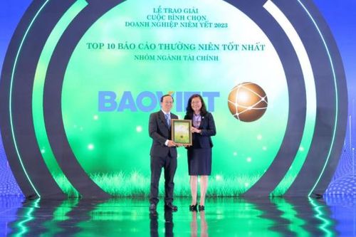 Bảo Việt (BVH): Dẫn đầu tại cuộc bình chọn Doanh nghiệp niêm yết 2023