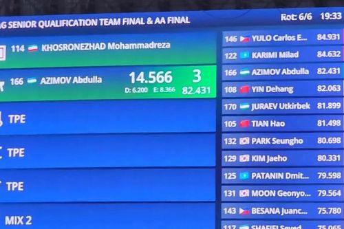 TDDC nam Việt Nam không tranh được suất Olympic 2024