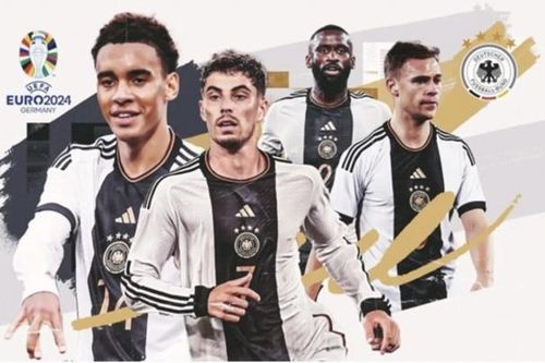 Danh sách các đội tuyển sớm công bố đội hình dự Euro 2024
