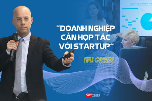 Diễn giả nổi tiếng Itai Green nói về bí quyết thành công của 'Đổi mới mở'