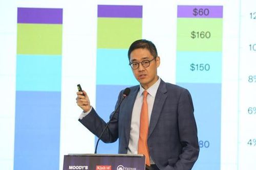 Chuyên gia Moody's Rating: Cần định nghĩa rõ cam kết trong dài hạn của trái phiếu xanh cho các bên tham gia