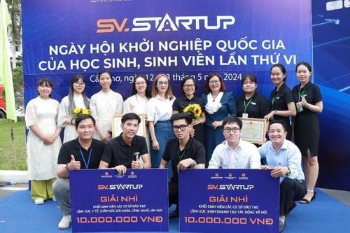 Sinh viên HUIT giành 2 giải Nhì tại Ngày Hội khởi nghiệp quốc gia của học sinh sinh viên