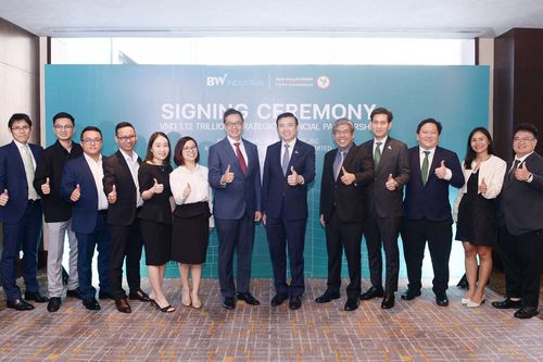 KBank và BW ký thỏa thuận hợp tác tín dụng trị giá 1,12 nghìn tỷ đồng