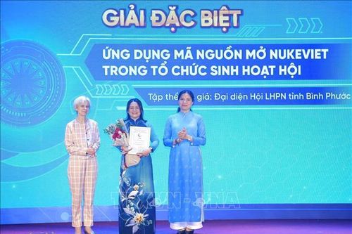 Lan tỏa tinh thần đổi mới, sáng tạo cho cán bộ, hội viên, phụ nữ
