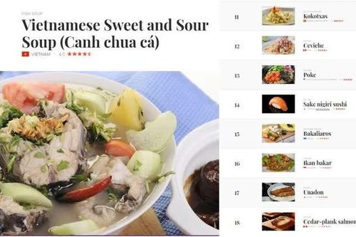 Canh chua cá của Việt Nam lọt top 10 món từ cá ngon nhất thế giới