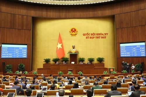 Đại biểu kỳ vọng những quyết sách đột phá của Quốc hội thúc đẩy phát triển kinh tế 2024