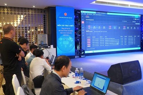 Phát triển dữ liệu số, chính quyền số, kinh tế số, xã hội số và đảm bảo an toàn thông tin mạng