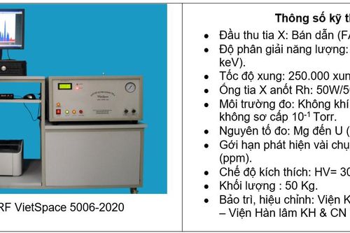 Định lượng nhanh chất dinh dưỡng trong phân bón hỗn hợp