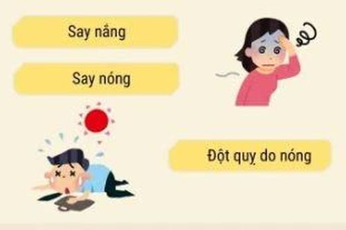 Các vấn đề sức khỏe thường gặp phải trong mùa Hè