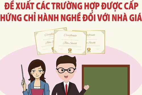 Đề xuất các trường hợp được cấp chứng chỉ hành nghề đối với nhà giáo