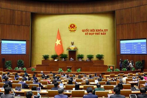 Thông cáo báo chí số 3, Kỳ họp thứ 7, Quốc hội khóa XV